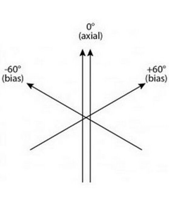 productname image number 5