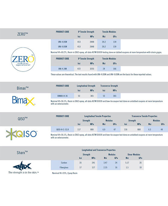 productname image number 2