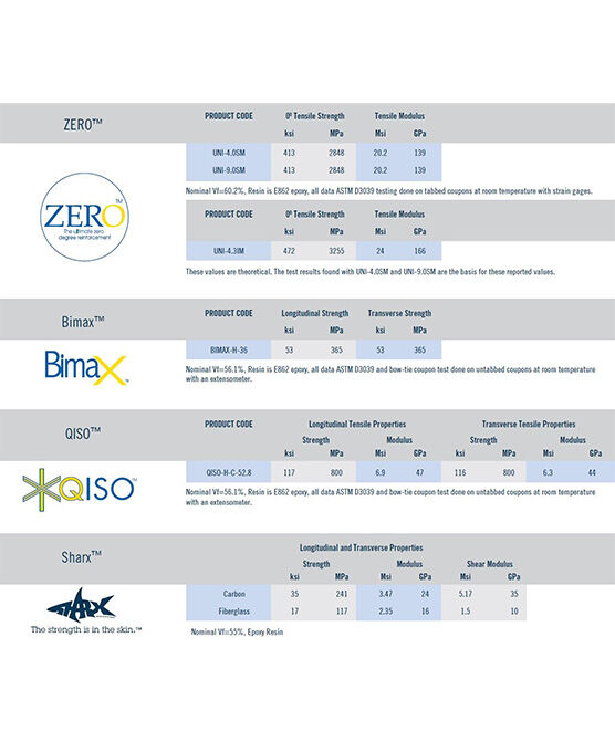 productname image number 2