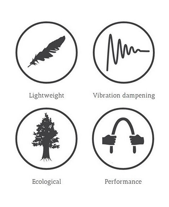 productname image number 5