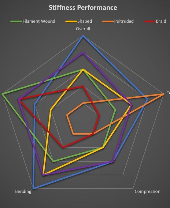 productname image number 4