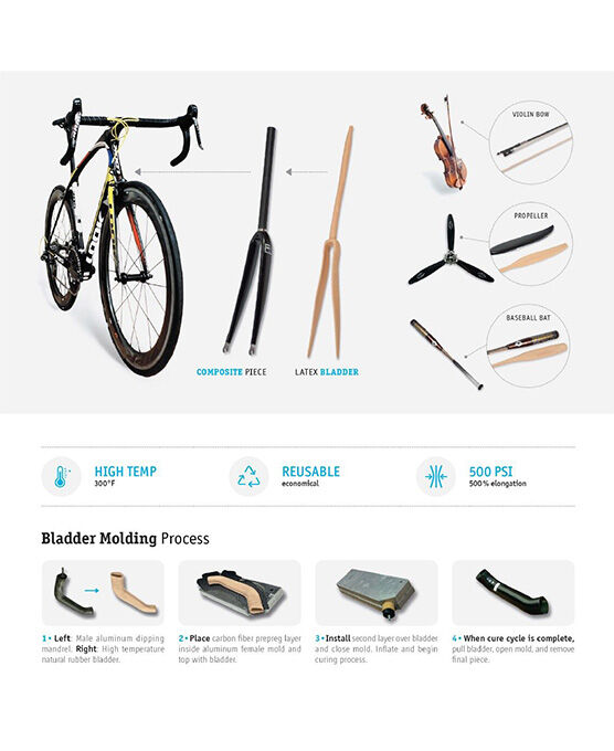 productname image number 4