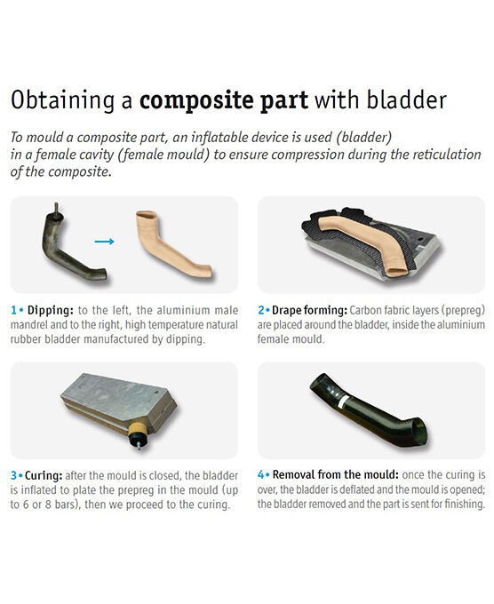 productname image number 3