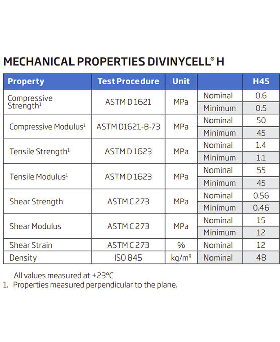 productname image number 5