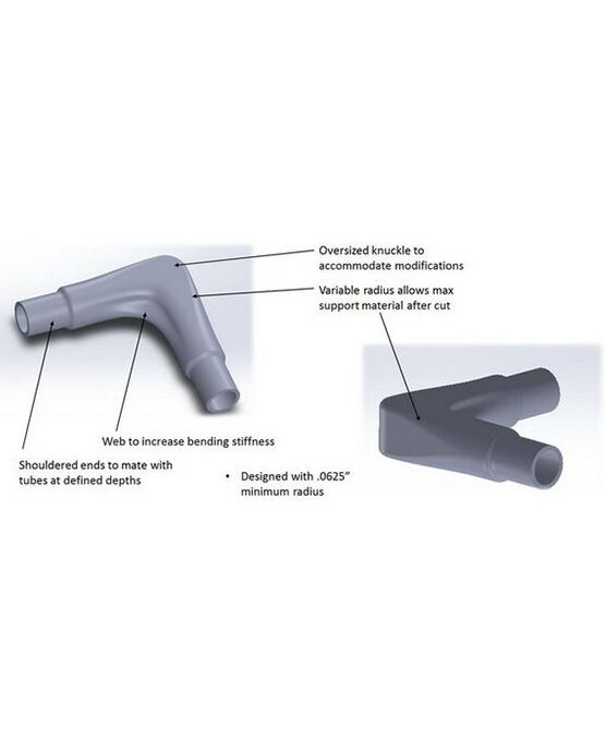 productname image number 3