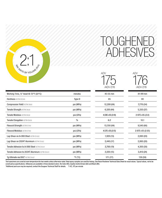 productname image number 3