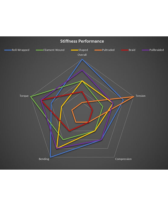 productname image number 4