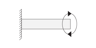 Critical Speed and Torque